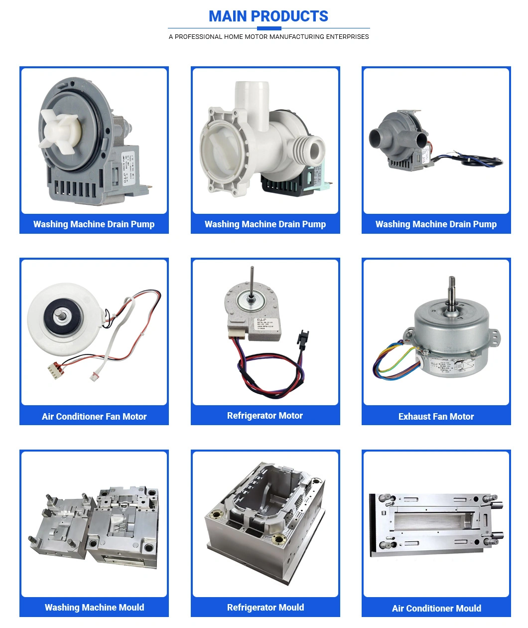 Industrial 220-240V Rated Voltage Yr Series 3 Phase AC Motors Hv Motor