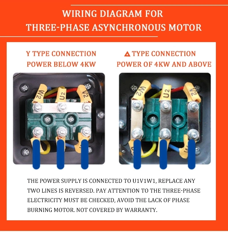 Yvp/Yvf Series Three Phase Induction Electric Engine Universal Induction Electrical AC Motor