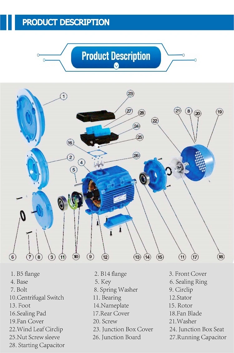 110KW YZR series Hoisting Wound Rotor Electric Motor for Tower Crane Slewing