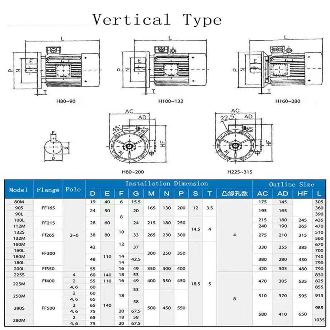 New Ye3 Series High Power Premium Efficiency Increased Power Three Phase All AC Motor