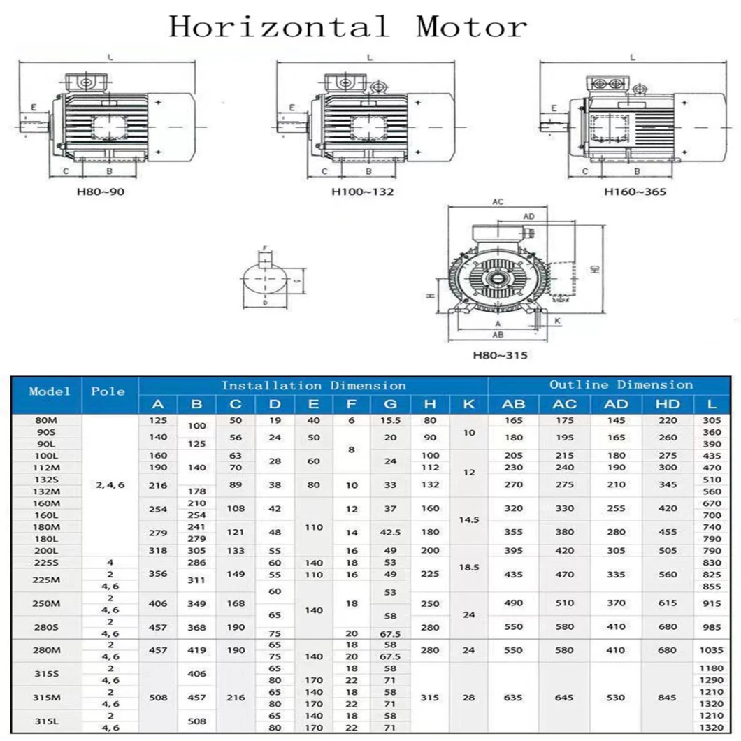 250~2200W 380V 50Hz IP44 B Class According to Jb/T1009 National Standard Ys Series Three Phase Asynchronous Motor